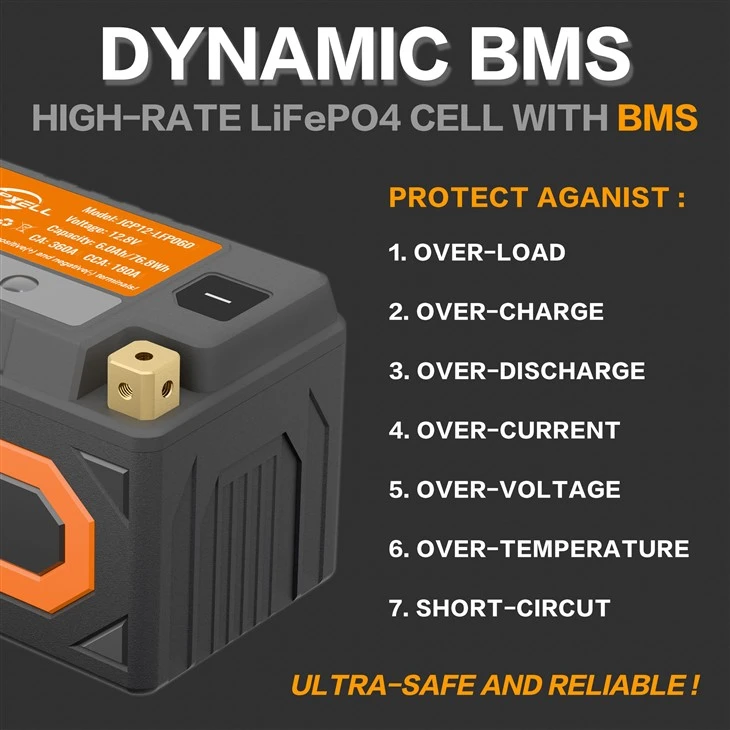 6Ah Lithium Motorcycle Battery